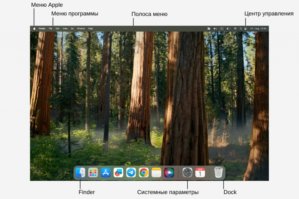 macbook